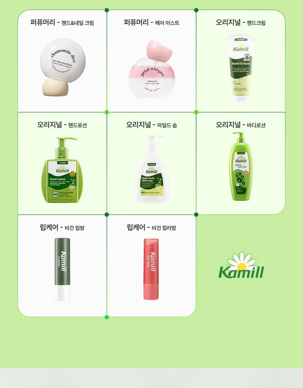 [비건워시] 카밀 핸드워시 300ml 2종 (클래식/프레쉬) 상세페이지 15